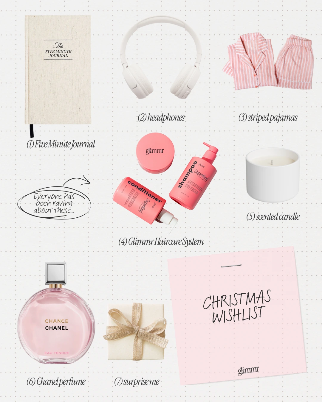 Glimmr Christmas wishlist graphic