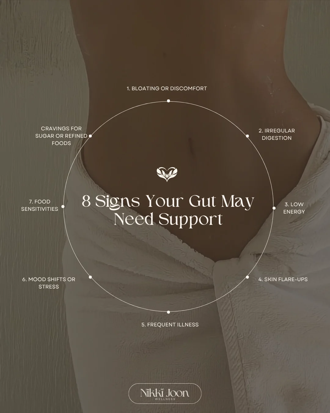 Eight signs your gut may need support diagram