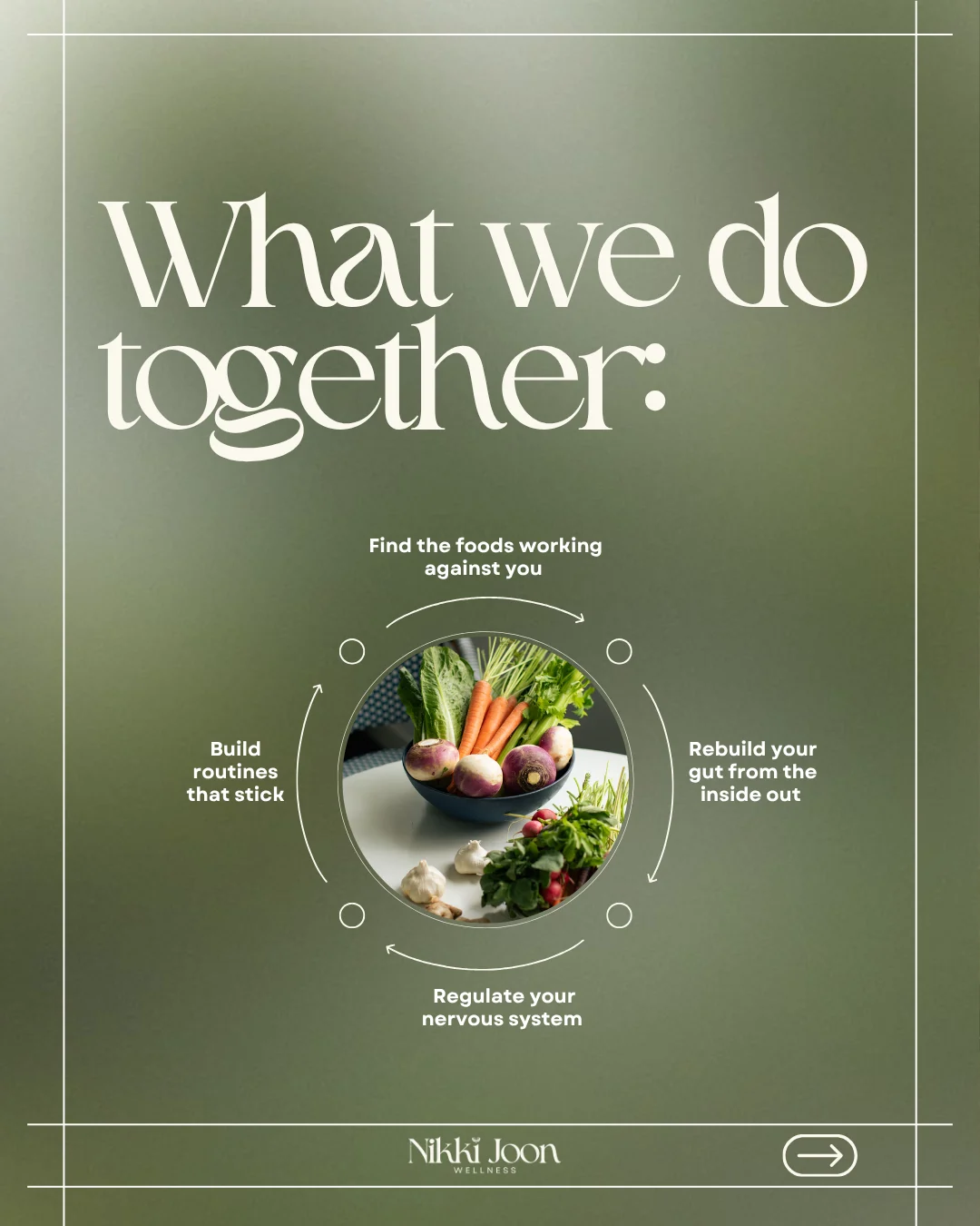 What we do together slide — food, routines, gut and nervous system